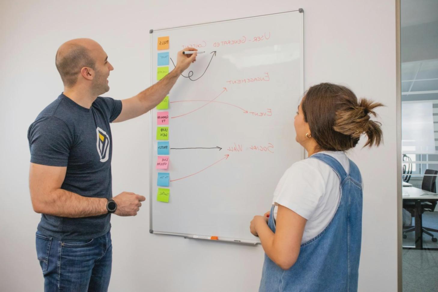 Analyse financière professionnelle